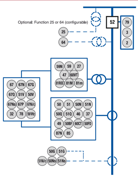 Diagrama

Descripción generada automáticamente