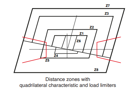 Dibujo de ingeniería

Descripción generada automáticamente con confianza media